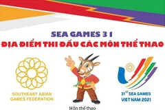 [Infographics] SEA Games 31: Địa điểm thi đấu các môn thể thao