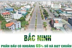 Bắc Ninh: Khoảng 65% số xã đạt chuẩn nông thôn mới vào năm 2030