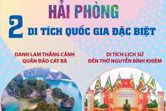 [Infographics] Hai Di tích Quốc gia đặc biệt của Hải Phòng