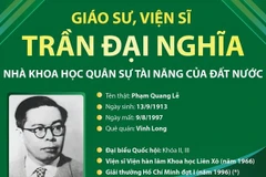 Giáo sư Trần Đại Nghĩa: Nhà khoa học quân sự tài năng của đất nước