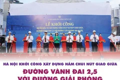 Khởi công xây hầm chui nút giao giữa Vành đai 2,5 với đường Giải Phóng