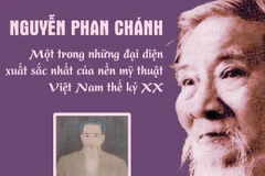 Nguyễn Phan Chánh: Một trong những đại diện xuất sắc của mỹ thuật VN