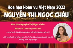 [Infographics] Hoa hậu Hoàn vũ Việt Nam 2022 Nguyễn Thị Ngọc Châu