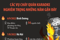 [Infographics] Các vụ cháy quán karaoke nghiêm trọng những năm gần đây