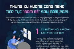 [Infographics] Những xu hướng công nghệ tiếp tục "bám rễ" sau năm 2021