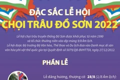 [Infographics] Đặc sắc lễ hội chọi trâu truyền thống Đồ Sơn 2022