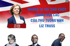 [Infographics] Những vị trí chủ chốt trong nội các của Thủ tướng Anh 
