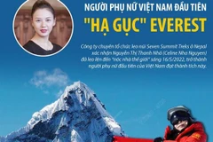 [Infographics] Người phụ nữ Việt Nam đầu tiên "hạ gục" Everest
