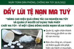 [Infographics] Ngày toàn dân phòng, chống ma túy: Đẩy lùi nạn ma túy