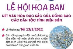 Lễ hội Hoa Ban - Nét đặc sắc của đồng bào dân tộc tỉnh Điện Biên