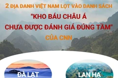 2 địa danh VN lọt danh sách kho báu châu Á chưa được đánh giá đúng tầm
