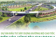 Gần 18.000 tỷ đồng xây đường bộ cao tốc Biên Hòa-Vũng Tàu giai đoạn 1