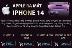 [Infographics] Apple chính thức ra mắt iPhone 14 và Apple Watch 8