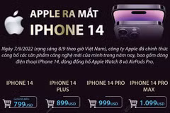 [Infographics] Apple chính thức ra mắt iPhone 14 và Apple Watch 8