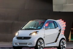 (Nguồn: netcarshow.com)