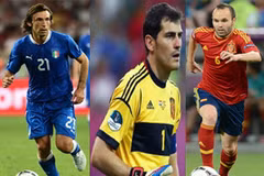 Pirlo, Casillas và Iniesta đang đứng trước cơ hội lớn giành danh hiệu Quả bóng Vàng . (Nguồn: Internet)