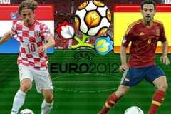 Croatia và Tây Ban Nha liệu có bắt tay nhau cùng vào tứ kết. (Nguồn: Internet)