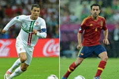 Ronaldo liệu có thể tỏa sáng trong trận đấu này. (Nguồn: Internet)