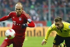 Thống kê trước trận chung kết Champions League