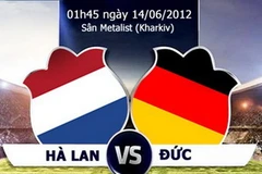 Đức và Hà Lan là cặp đấu vô cùng hấp dẫn. (Nguồn: Internet)