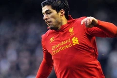 Luis Suarez tuyên bố sẽ sớm chia tay với Liverpool