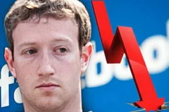 Cổ phiếu Facebook tụt dốc không phanh. (Nguồn: Internet)