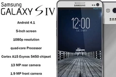 Ảnh minh họa. (Nguồn:sitesgadget.com)