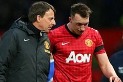 M.U nhận tin vui lớn trước đại chiến với Chelsea