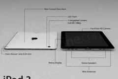 Hình ảnh được cho là mẫu iPad 3. (Nguồn: Internet)