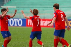 Bóng đá nữ châu Á: Hàn Quốc và Trung Quốc vào bán kết