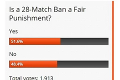 Báo Tây đặt câu hỏi "sự công bằng" về án phạt của Đình Đồng