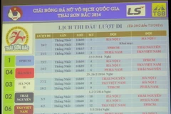 Các nữ cầu thủ bắt đầu "khởi động" cho World Cup