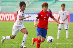 Bảng B Asian Cup nữ: Myanmar và Thái Lan thua tan tác