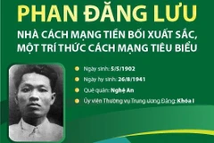 Nhà cách mạng tiền bối xuất sắc Phan Đăng Lưu.