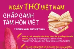 Ngày thơ Việt Nam: Chắp cánh tâm hồn Việt.