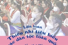 Liên hoan Thiếu nhi tiêu biểu các dân tộc toàn quốc.