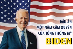 Dấu ấn một năm cầm quyền của Tổng thống Mỹ Joe Biden.