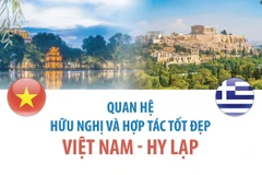 Quan hệ hữu nghị và hợp tác tốt đẹp Việt Nam-Hy Lạp.