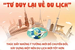 Thế giới cùng nhau 'tư duy lại về du lịch'.