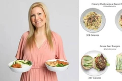 (Nguồn: Healthy Mummy)