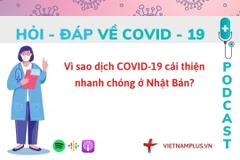 Hỏi đáp COVID-19: Phải chăng đại dịch đang dần biến mất khỏi Nhật Bản?