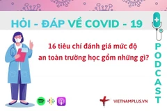Hỏi đáp COVID-19: Tiêu chí đảm bảo an toàn trường học gồm những gì?