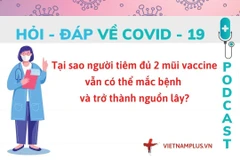 Hỏi đáp COVID-19: Người tiêm đủ 2 mũi có bị nhiễm COVID-19 hay không?