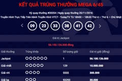 Số tiền chính xác của giải Jackpot kỳ này là 56.100.126.000 đồng.(Ảnh: Vietlott)