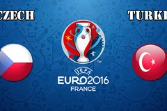 (Nguồn: mightytips.com)