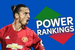 Zlatan Ibrahimovic đang thể hiện phong độ ấn tượng ở M.U. (Nguồn: skysports.com)