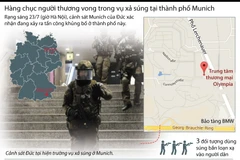 [Infographics] Diễn biến mới về vụ xả súng kinh hoàng ở Munich