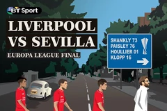 Bức ảnh ca ngợi sự cống hiến của Klopp cho Liverpool. (Nguồn: BTSport) 