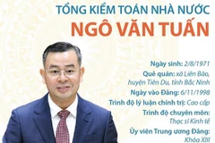 [Infographics] Tổng Kiểm toán Nhà nước Ngô Văn Tuấn