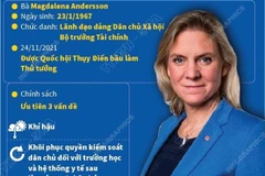 Nữ thủ tướng đầu tiên trong lịch sử Thụy Điển - Magdalena Andersson